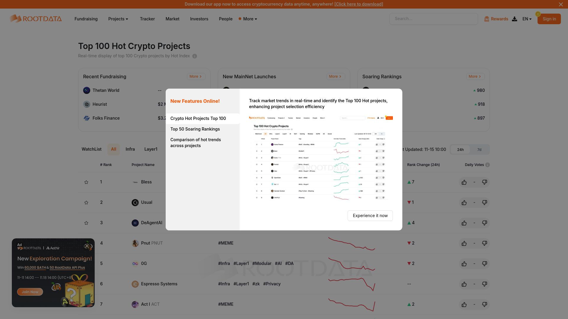 Discover trending crypto projects & comprehensive, reliable project introduction, team, fundraising, and news - RootData