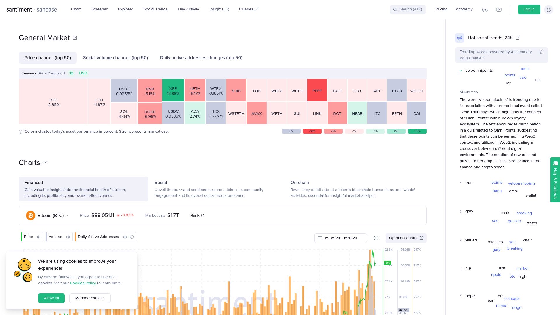 Crypto Analysis Tools: On-Chain, Social, & Development Data