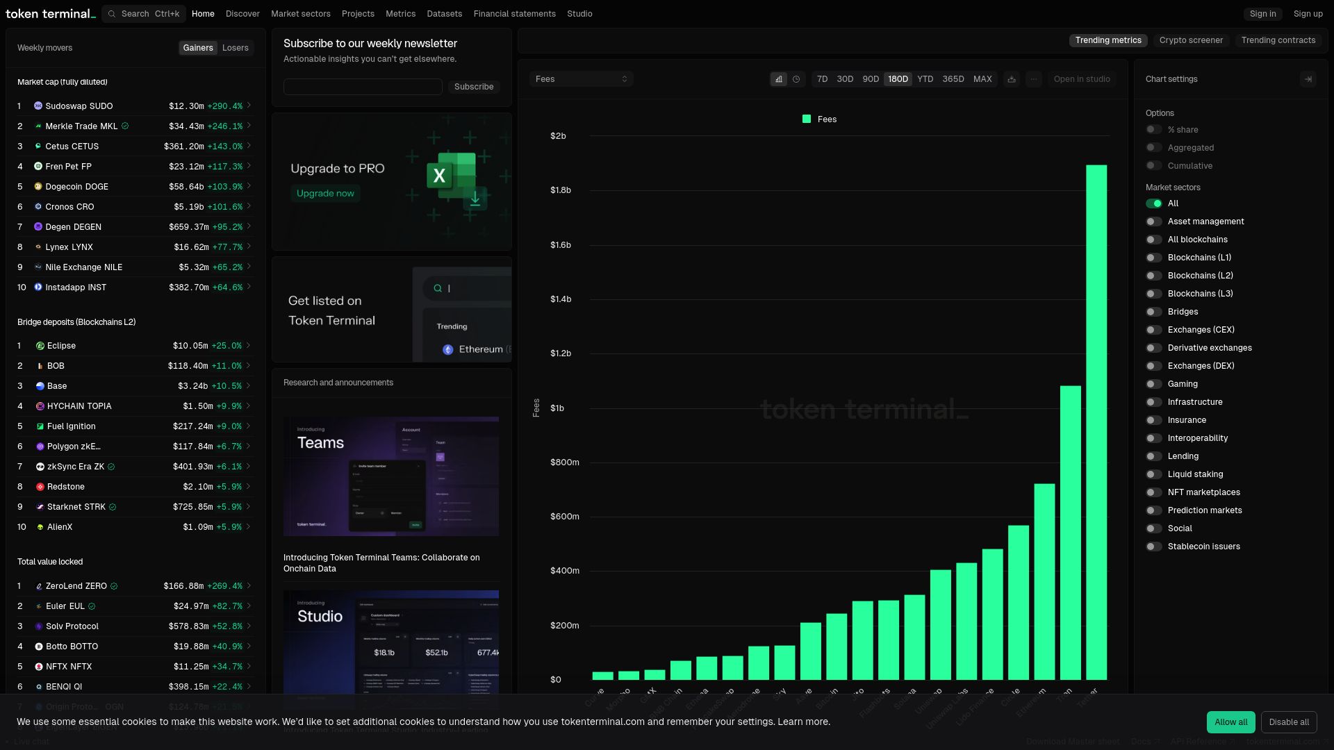 Token Terminal